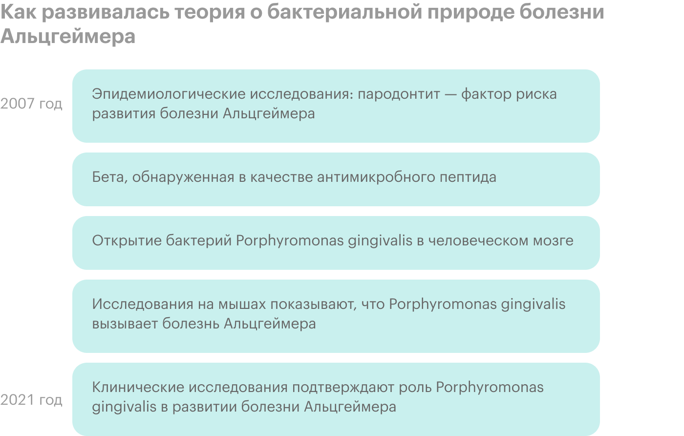 Источник: презентация компании, слайд 8