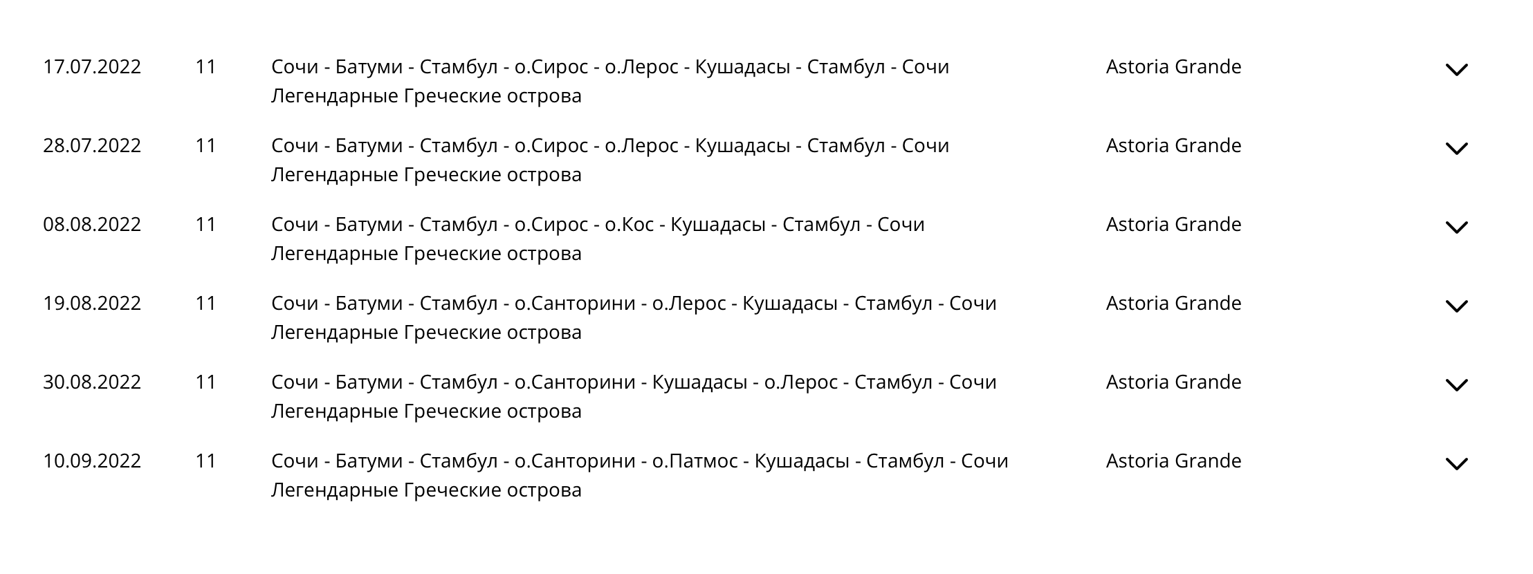 Даты и маршруты круизов «Легендарные греческие острова». Источник: astoriagrande.com