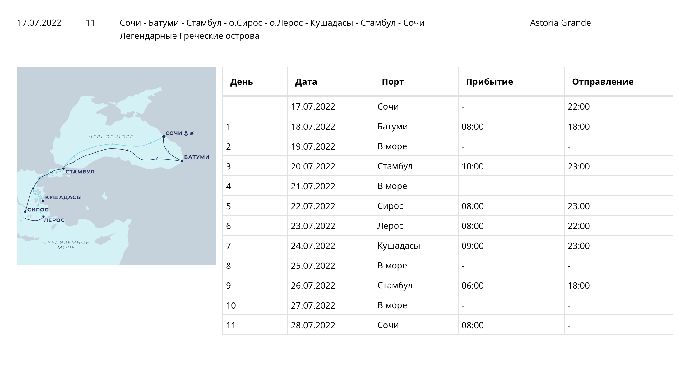 План круиза «Легендарные греческие острова» с отправлением 17 июля. Источник: astoriagrande.com