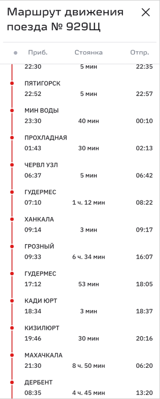 Подробный маршрут поезда № 929 со всеми остановками в 2021 году