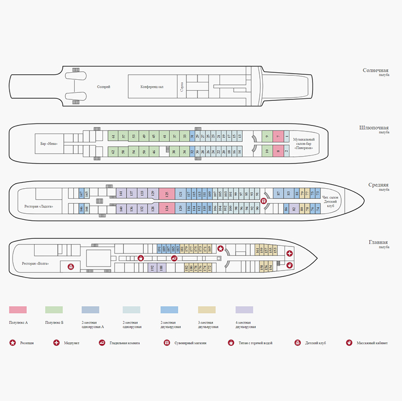 Схема теплохода «Сергей Кучкин». Рестораны находятся на средней и главной палубе. Бар «Нева» — на шлюпочной. Источник: vodohod.com
