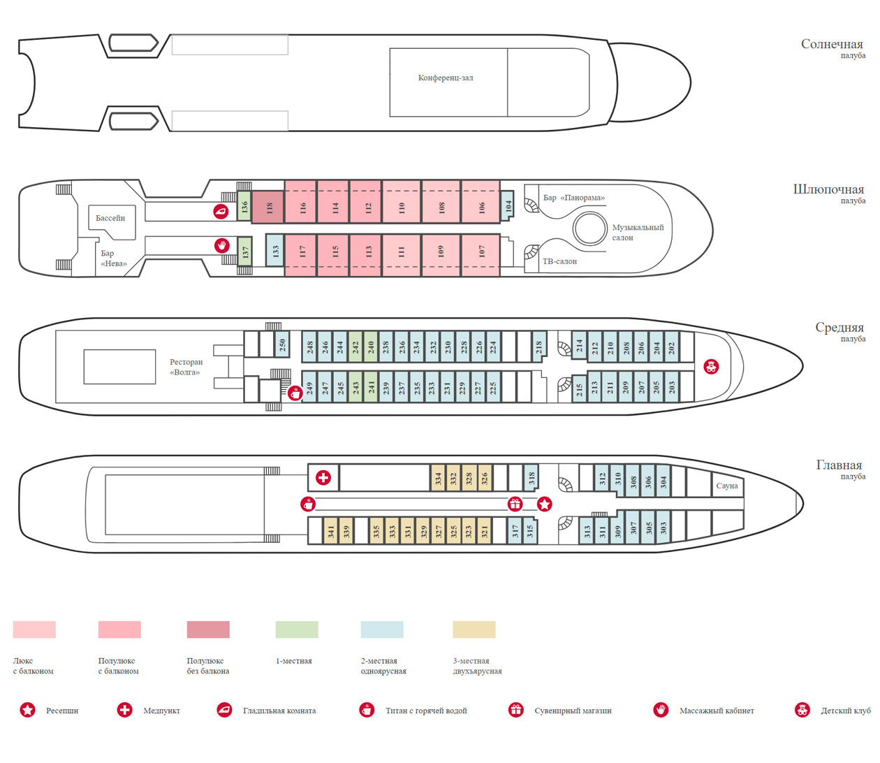 Схема теплохода «Лев Толстой». Все каюты люкс и полулюкс находятся на шлюпочной палубе. Там же — бассейн, два бара и музыкальный салон. Источник: vodohod.com