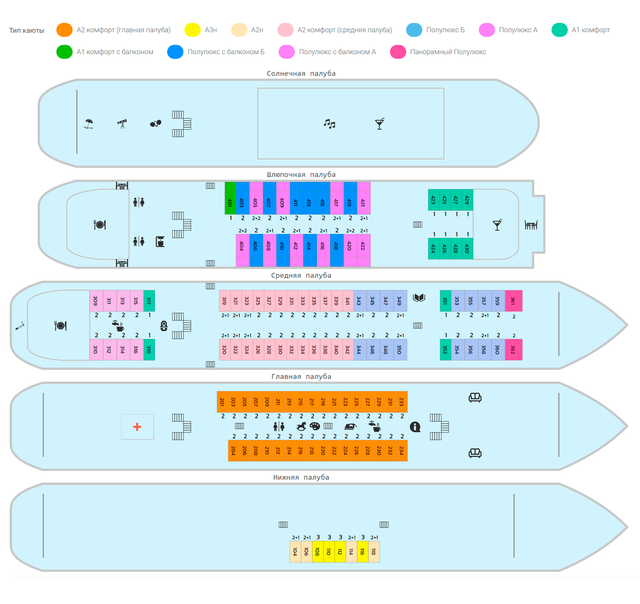 Схема теплохода «Маленький принц». Бары находятся на солнечной и шлюпочной палубах, рестораны — на шлюпочной и средней. Источник: s-cruises.com