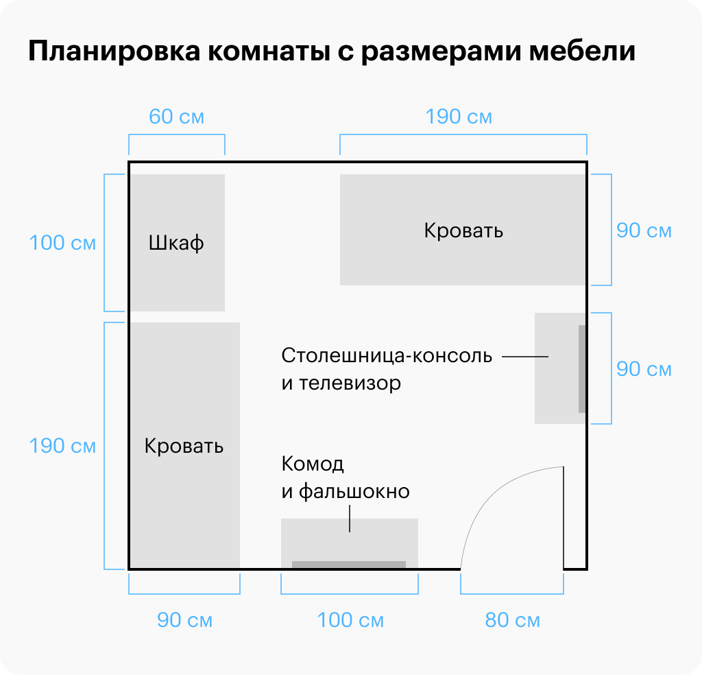 План комнаты с размерами мебели