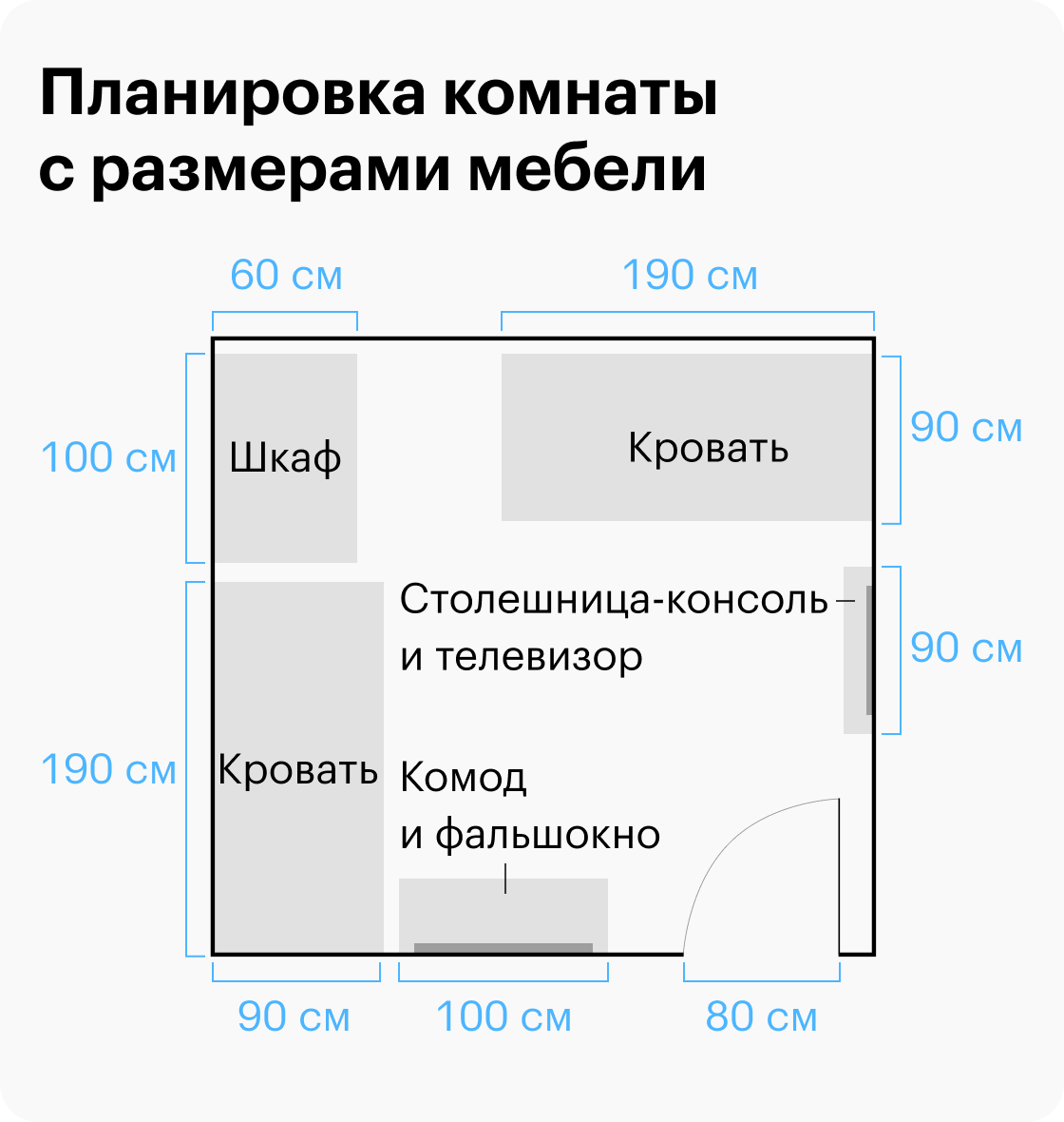 План комнаты с размерами мебели