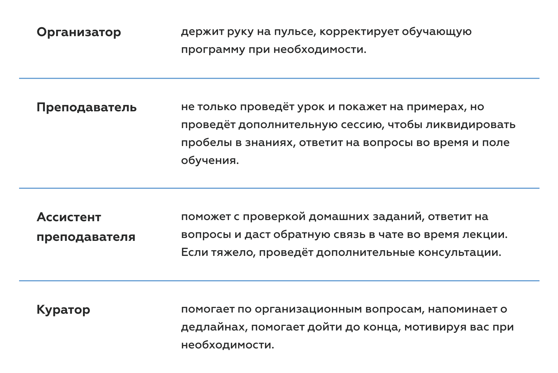 В МФТИ обещают, что помогать учиться будут сразу несколько специалистов