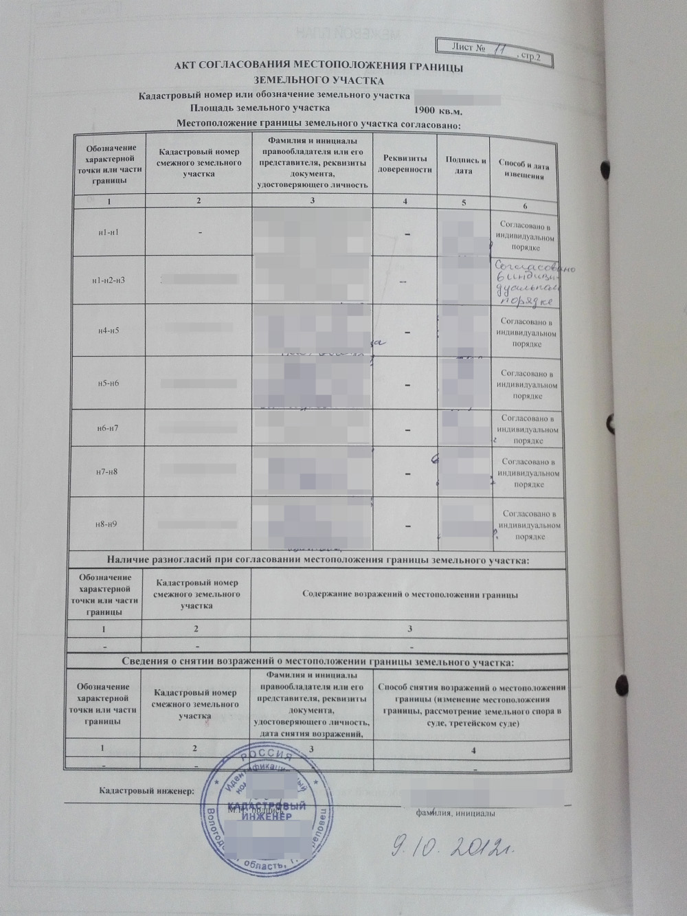 Так выглядит акт согласования границ. Подпись в этом акте не означает, что соседи не имеют права оспаривать границы: они все равно могут подать в суд и заявить, например, что их ввели в заблуждение, а межевание сделано неверно