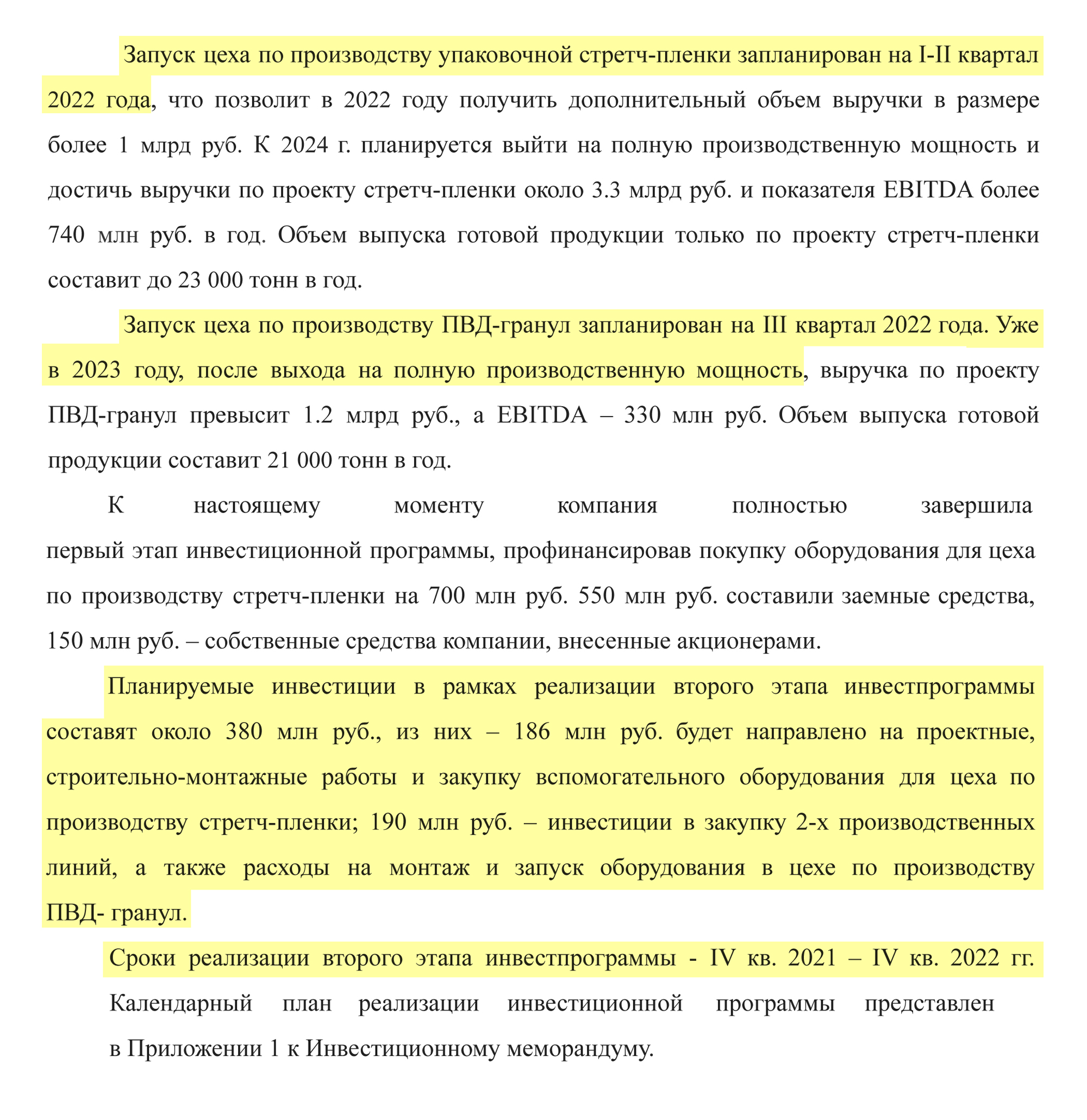 Источник: инвестиционный меморандум «Эбиса» к выпуску облигаций серии БО-П05, стр. 5—6