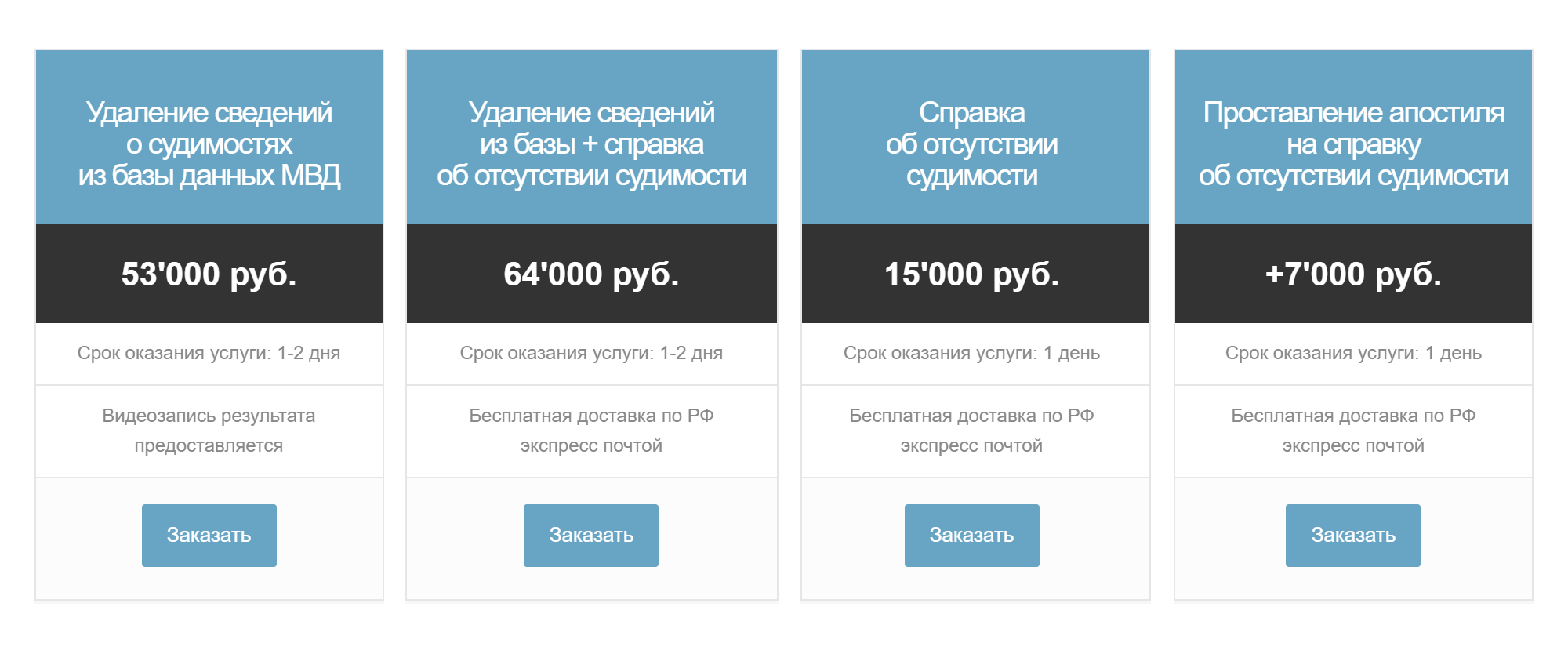 За свои услуги сервис просит от 15 000 до 64 000 ₽. Я так и не понял, почему изменение базы занимает 1⁠—⁠2 дня, а изменение базы и оформление справки — только день. Единственный вариант — что справку нарисуют в фотошопе. Но ведь сервис утверждает, что на него работают сотрудники МВД, так зачем ему подделывать документы?