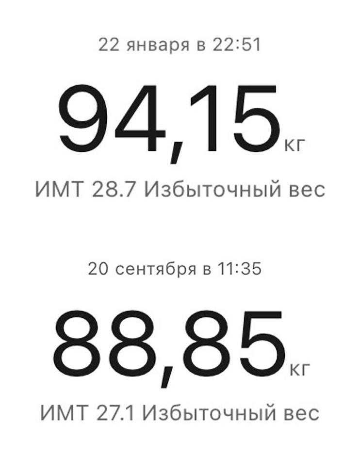 И вес Д. Одно из наших достижений этого года — Д. передал мне 6 кг