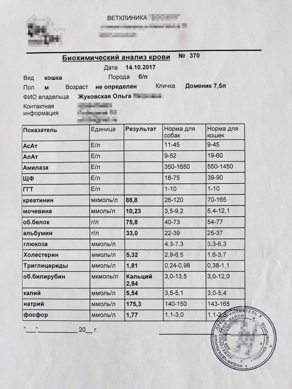 Биохимический анализ крови