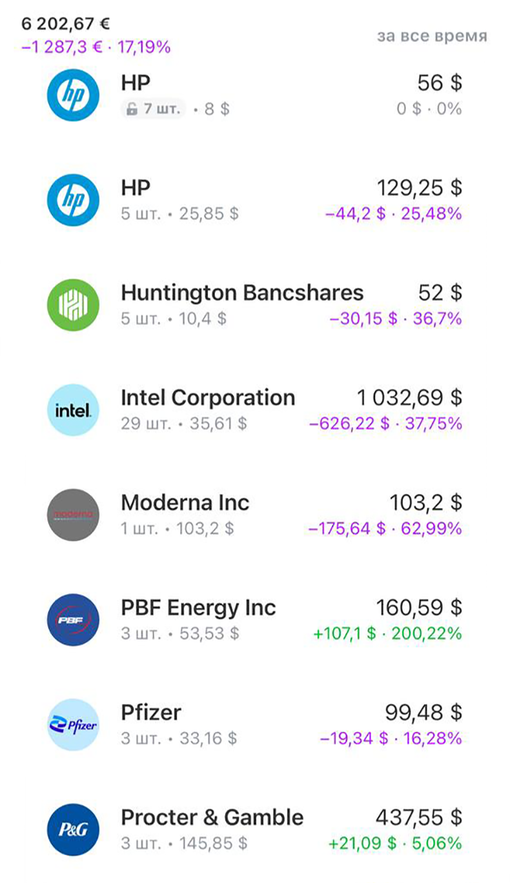 На скринах не все акции — прикрепляю их, просто чтобы было представление о том, чем сейчас владею. Итого 6202,67 € на 1 октября 2023 года