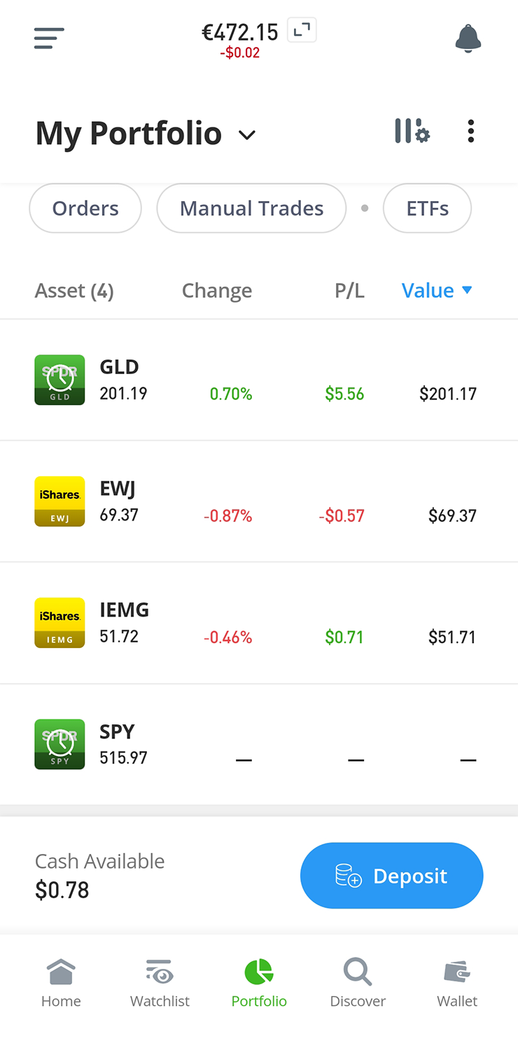 Портфолио ETF