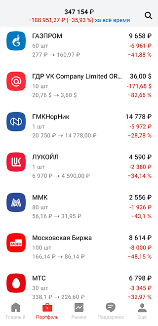 Часть моего портфеля на ИИС