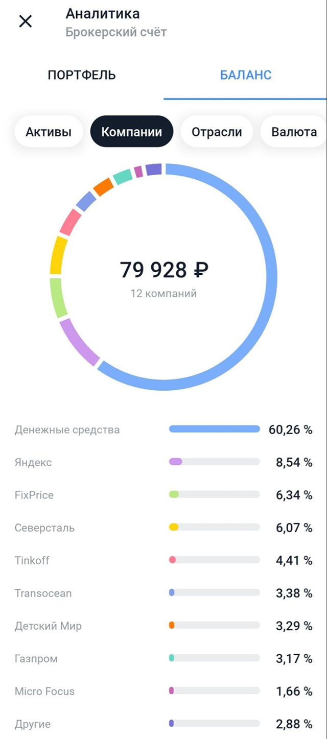 Скриншот моего портфеля