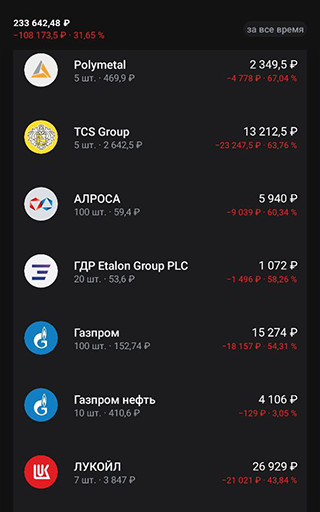 Печальная картина моего портфеля