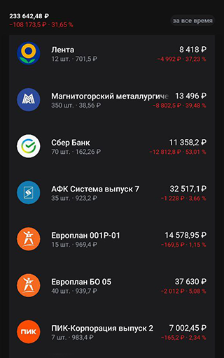 Печальная картина моего портфеля