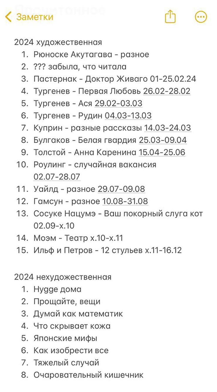 С этого года веду список прочитанного. Обычно читаю несколько книг одновременно