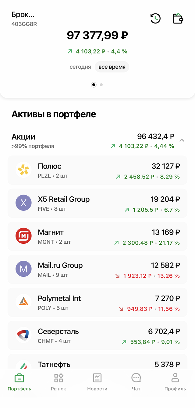 Инвестиции в приложении «Сбербанк-инвестор»