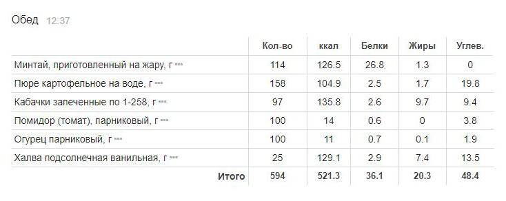 На обед был минтай с пюре, овощи и совсем немного халвы