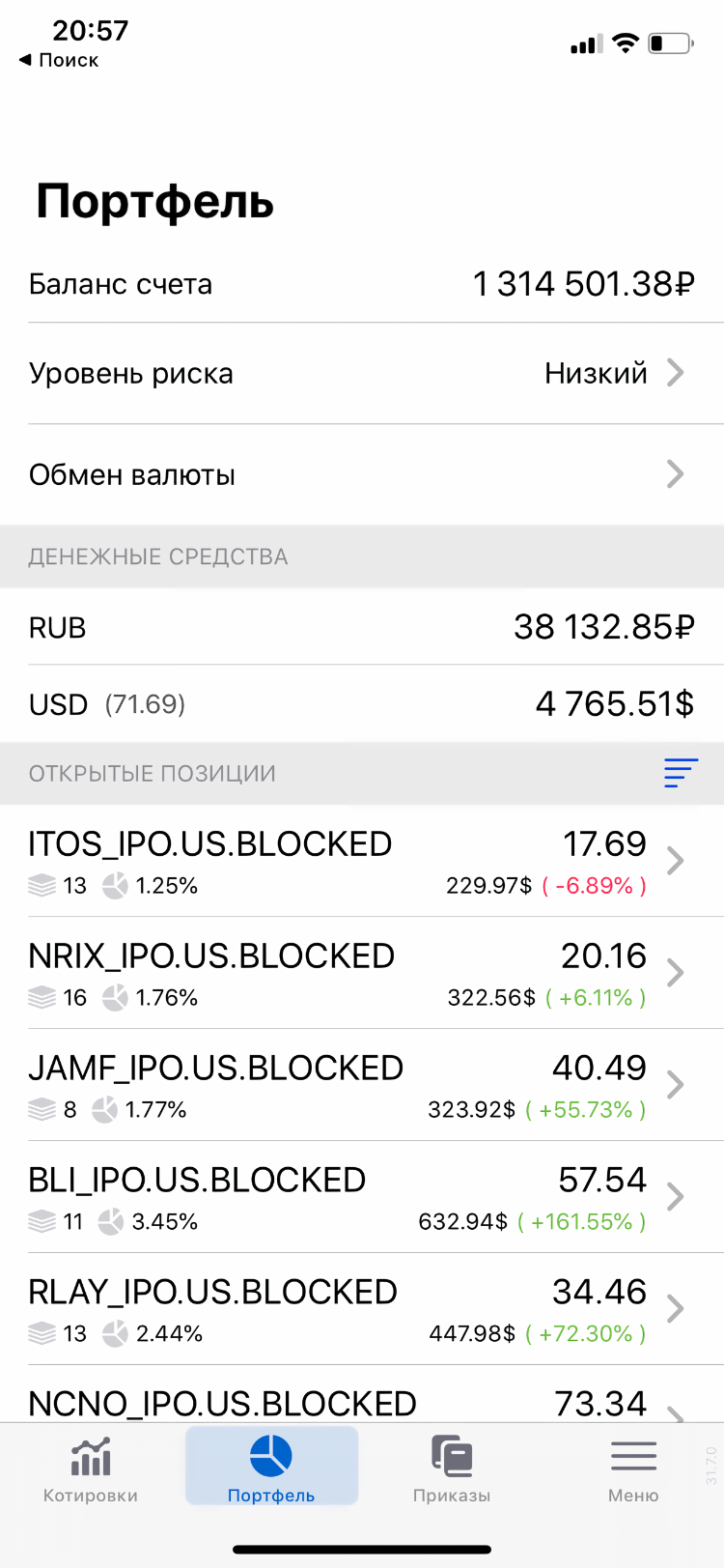 Я инвестирую в IPO с начала года