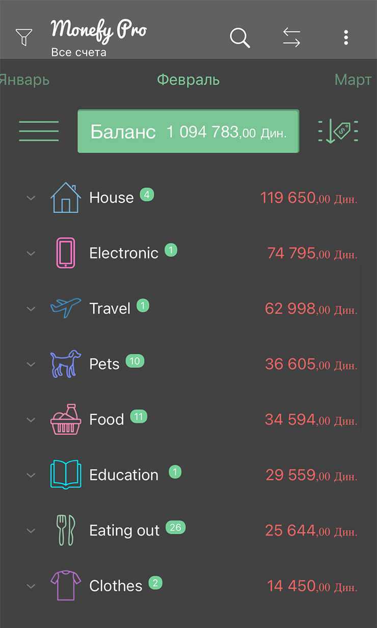 Траты за февраль из Monefy