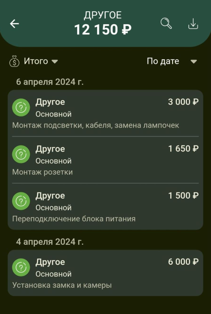 Приложение Finance Wallet учитывает расходы и прибыль только с первого по последнее число текущего месяца. Так что тут только заказы за неделю дневника. Цифра сверху — это грязная прибыль, без учета расходов. Сумма чистой прибыли рассчитывается на другой странице