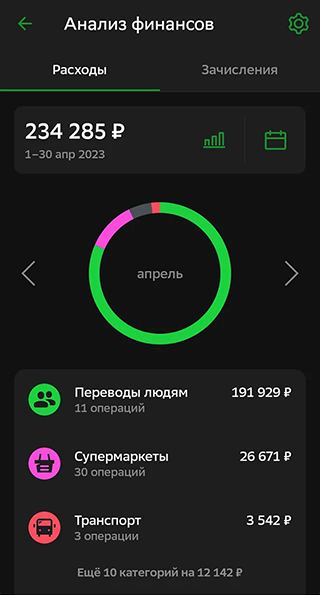Мои траты в апреле в приложении банка