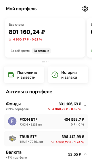 За последнее время все просело примерно на 5% — вклад в просадку внесли китайские, а после 24 февраля и российские акции, но их в портфеле относительно немного. С 2020 года мы все еще в плюсе, и общая валютная доходность около 8% годовых за вычетом налогов. Наша лучшая инвестиция — покупка акций «Форда» в апреле 2020 года