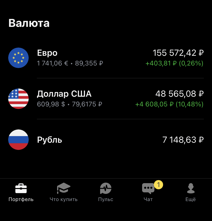 Забавно смотреть на брокерский счет, который говорит, что я в плюсе, но в пересчете на доллары я потеряла где⁠-⁠то 100 000 ₽