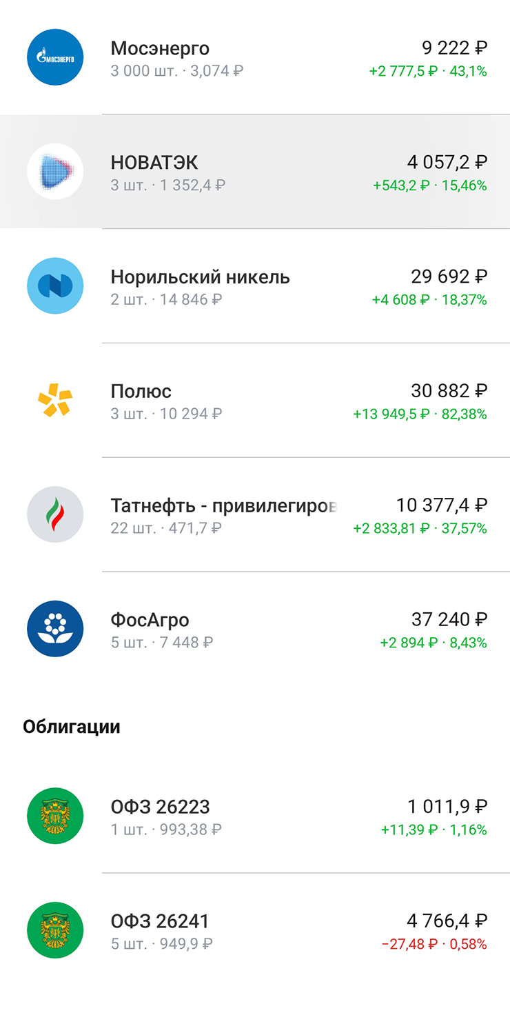 Портфель на детском брокерском счете