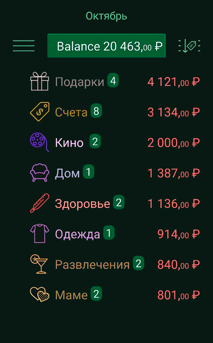 Мой октябрь в приложении Monefy. «Денюжки» — мои доходы, «Зарплата» — доходы Д.