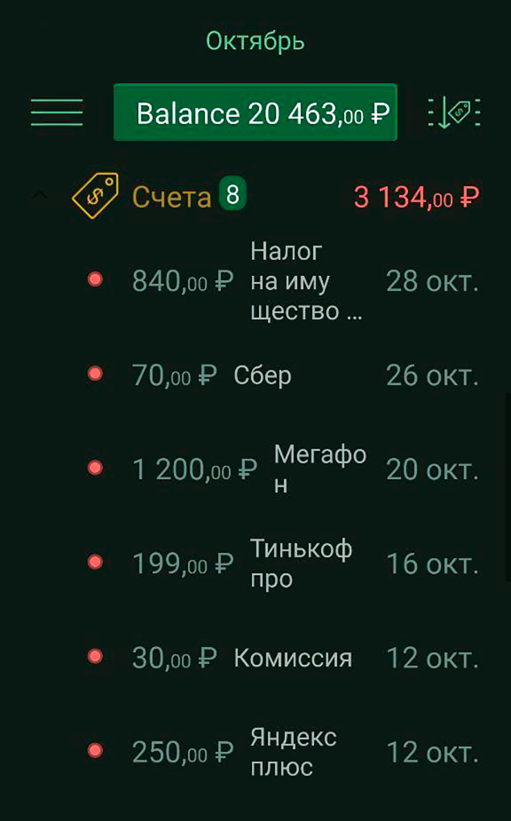 Мой октябрь в приложении Monefy. «Денюжки» — мои доходы, «Зарплата» — доходы Д.