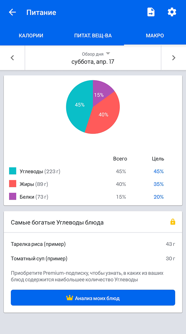 Так приложение показывает отчет по макронутриентам