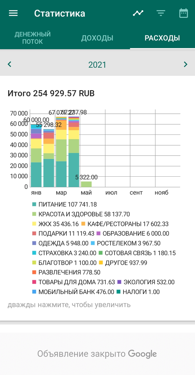 Приложение «Финансовый архитектор»