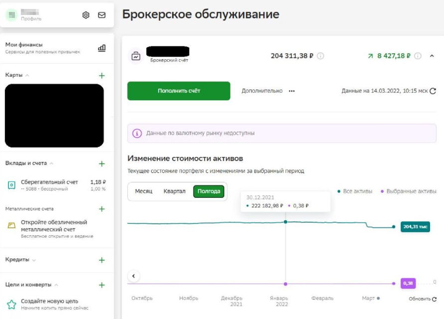 Мой брокерский счет в Сбербанке