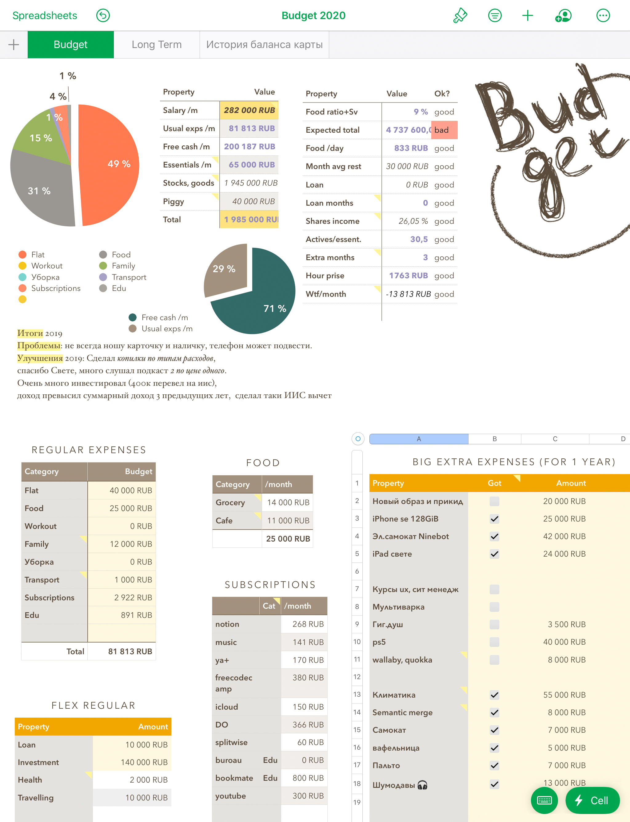 Бюджет на регулярные и разовые крупные покупки у меня сделан в виде таблицы в Numbers, он симпатичнее и удобнее всяких там экселей и гуглов