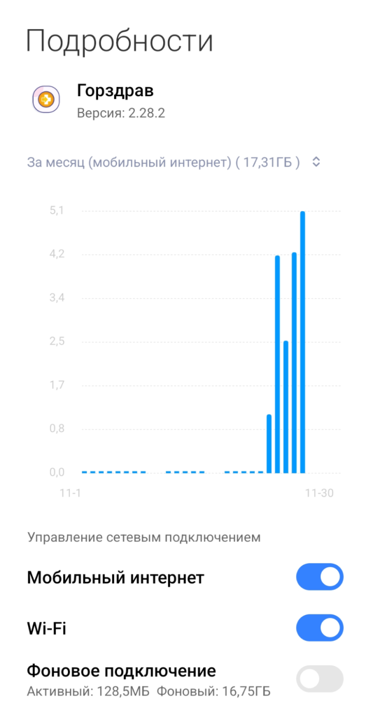 Ты крыса? Да, я крыса