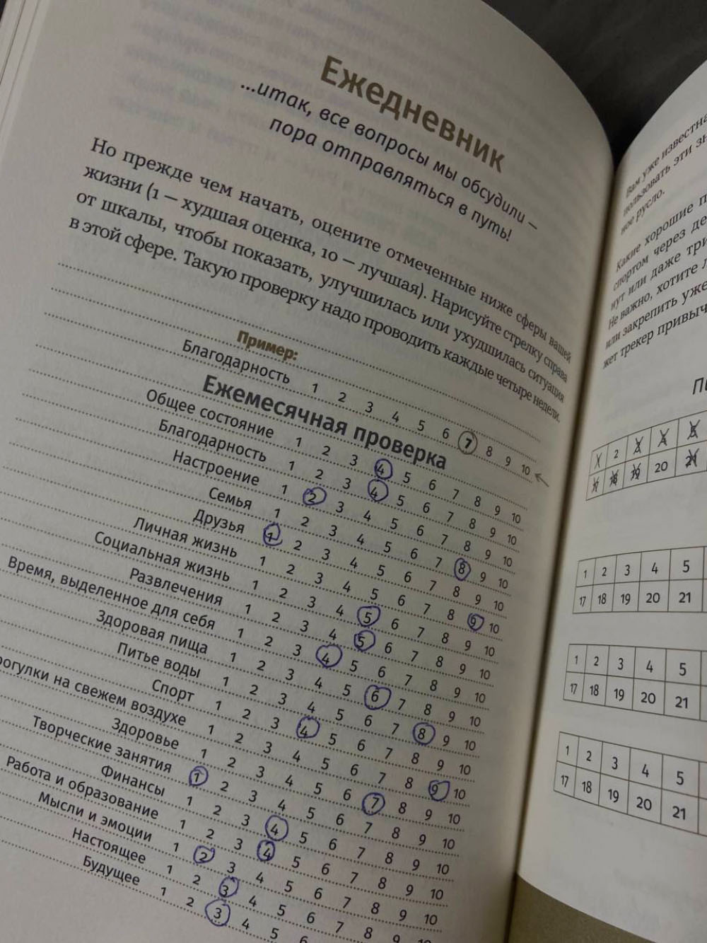 Ежедневник дарит ощущение некой тайны. Если кто⁠-⁠то меня обижает или радует, мне приятно думать, что я обязательно напишу об этом вечером