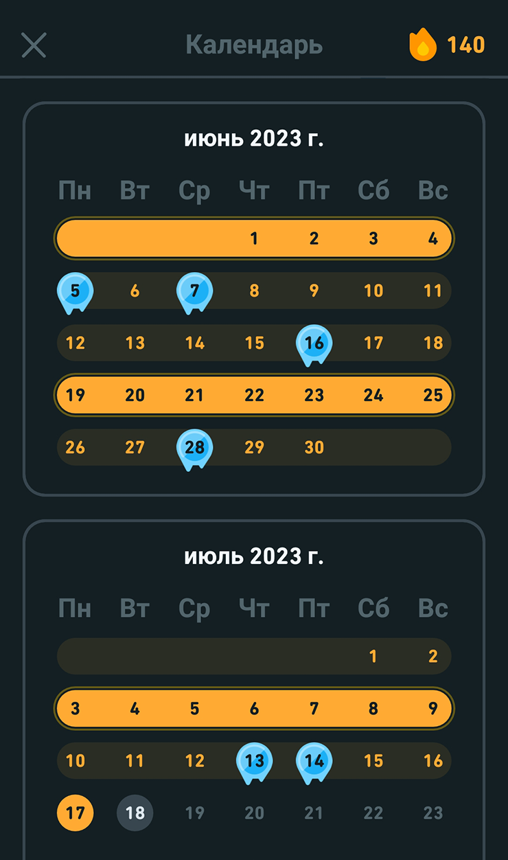 Статистика в «Дуолинго» за 140 дней