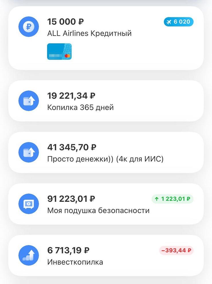 Мои накопления. Кредитную карту я открыла только ради 6000 миль, которые давали по акции. Нужно было потратить по кредитке 3000 ₽, чтобы получить мили. Я потратила, сразу же закрыла долг и больше к этой карте не прикасалась. Обслуживание у нее бесплатное