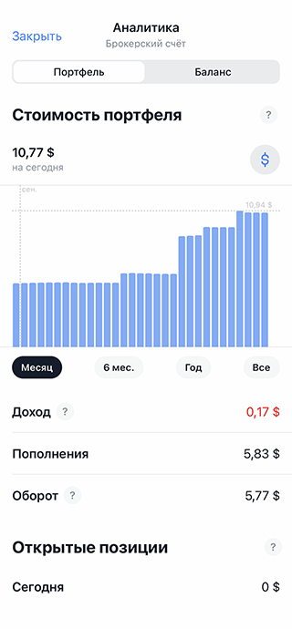 Пока на моем брокерском счете не больше 1000 ₽ 😅