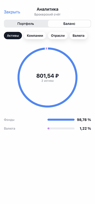 Пока на моем брокерском счете не больше 1000 ₽ 😅