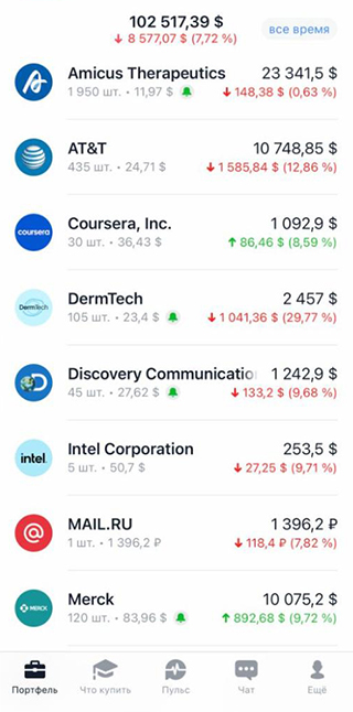 Мой портфель в Т⁠-⁠Банк