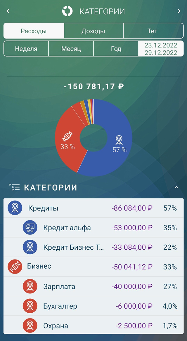 Бизнес-расходы в приложении