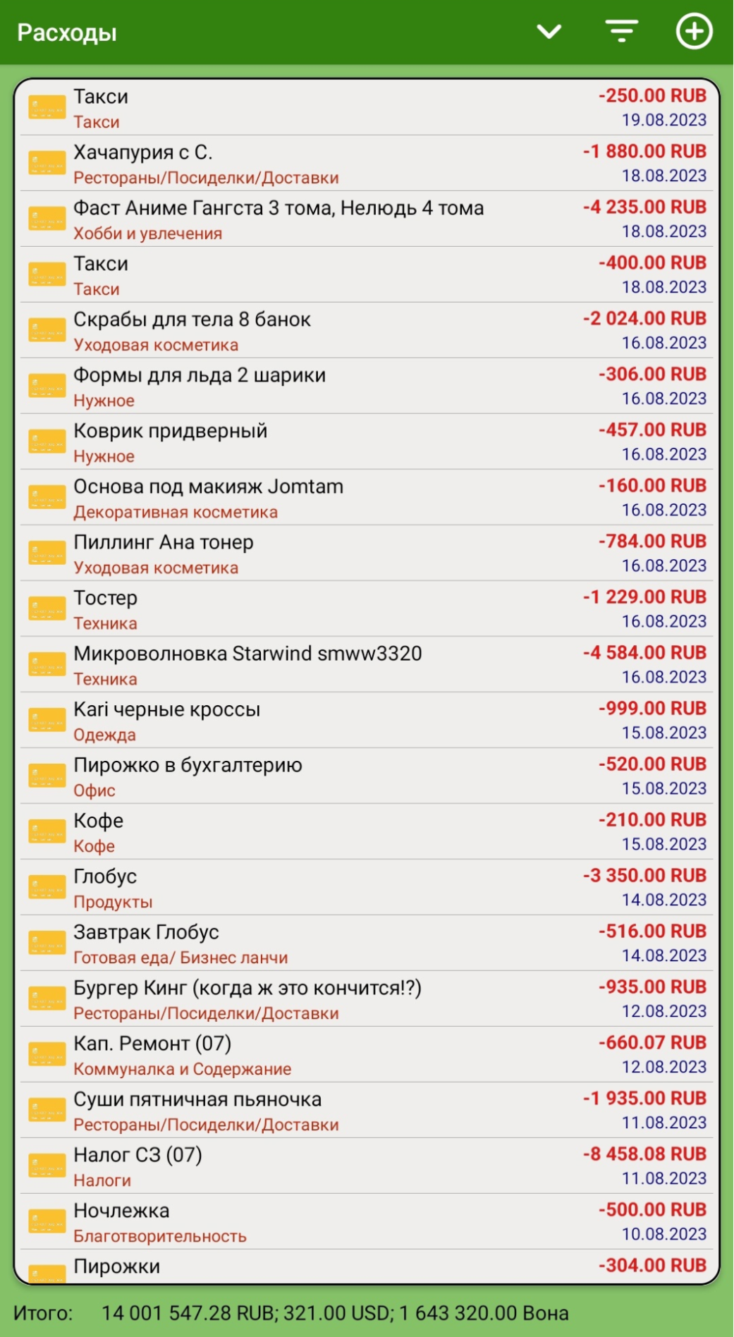 Пример моей странички расходов