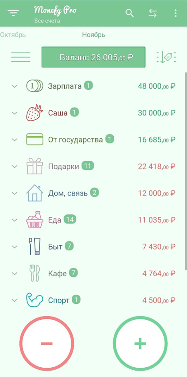 Мой бюджет в Monefy Pro