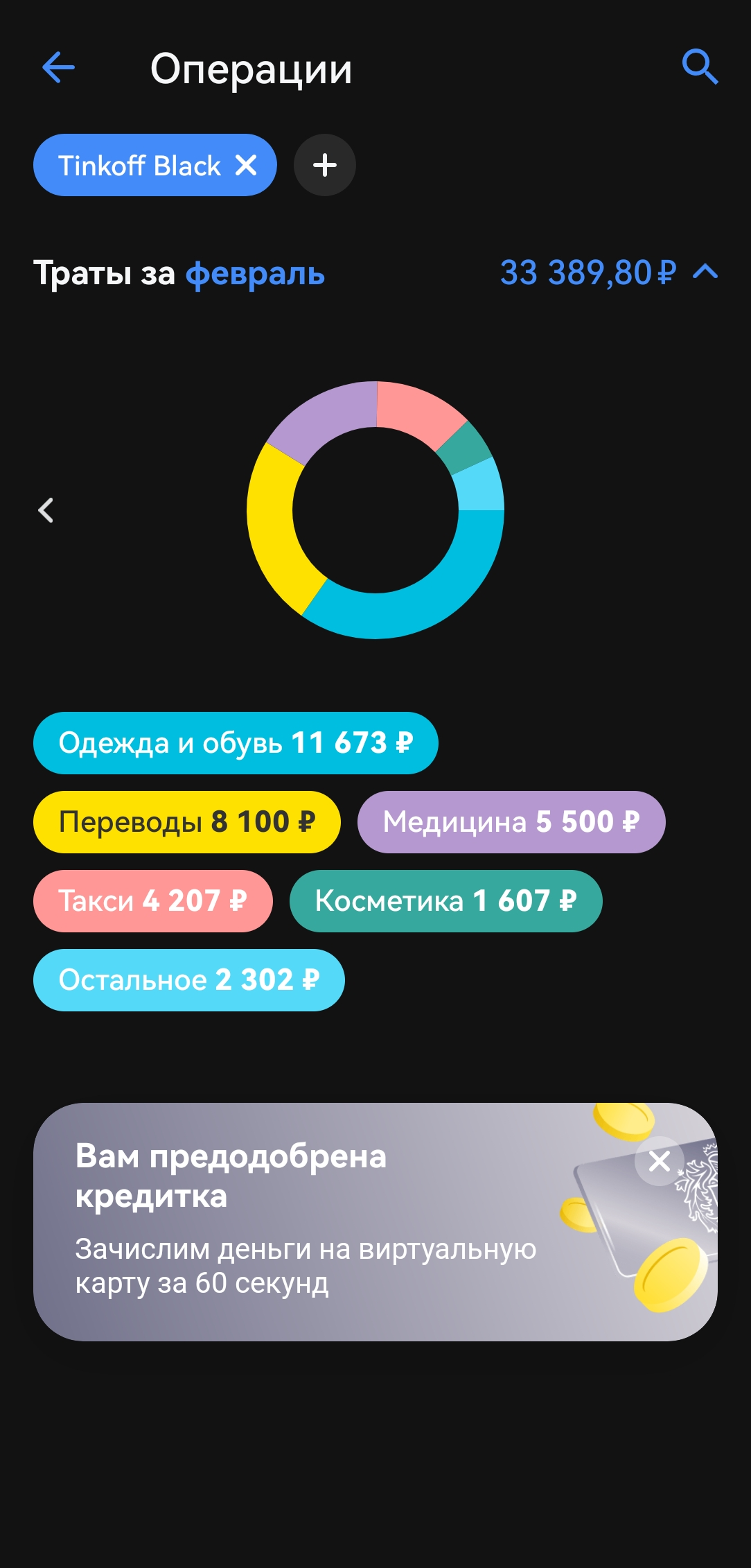 В феврале сумма на одежду и обувь больше, так как я купила себе две пары кроссовок и пару для С. На эту категорию у меня кэшбэк, поэтому С. перевел деньги — и я оплатила со своей карты. Такси за 3000 ₽ я заказывала для мамы из Барнаула домой после поездки в Санкт-Петербург. Эту сумму она мне вернула