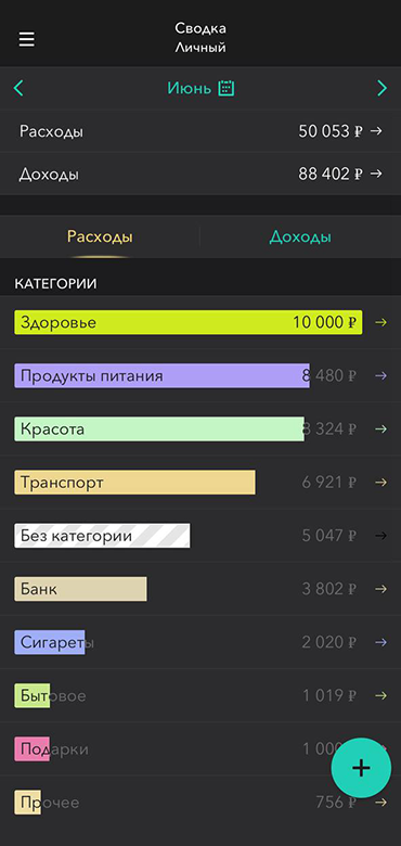Мои траты в приложении Moneon