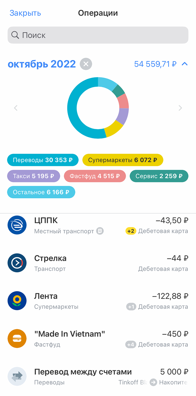 Траты за октябрь. «Фастфуд» — не самая объективная статья трат в приложении. Я часто плачу за коллег, чтобы получить кэшбэк или баллы либо чтобы просто не ждать несколько заказов, а забрать все за раз
